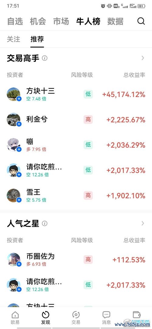 欧易正式版下载_欧易交易所app官网登录